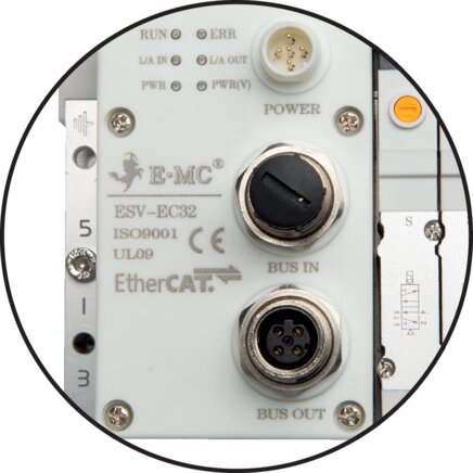 detailed view: PROFINET/ EtherCAT control