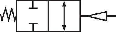 Schematic symbol: Spring-closed