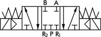 Schaltsymbol: 5/3-Wege Magnetventil (Mittelstellung geschlossen)